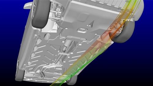 計算機模擬在汽車行業(yè)應(yīng)用將興起3